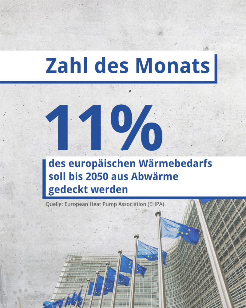 EU-Ziel für 2050: 11 Prozent des Wärmebedarfs aus Abwärme